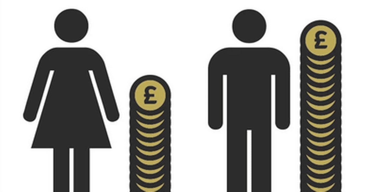 Gender Pay Gap